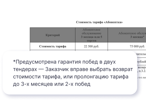 Гарантия выигрыша тендера